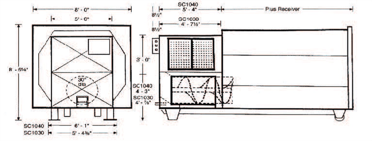 SC540/24