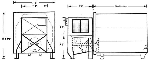 ST-15-54/36