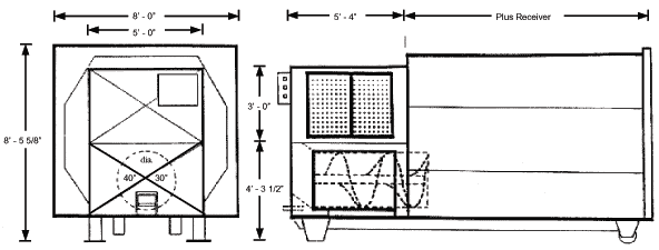 SC1040/30